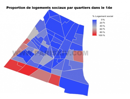 proportion de logements sociaux par quartier dans le 14e arrondissement de Paris