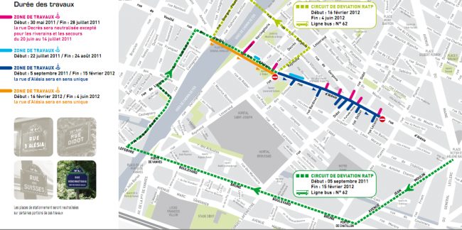 CPCU travaux rue d alesia paris 14e 