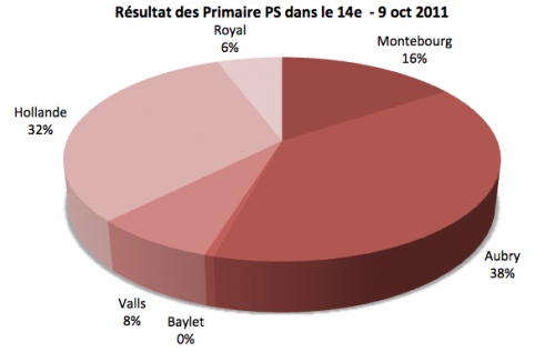 Capture d’écran 2011-10-09 à 23.40.13.png